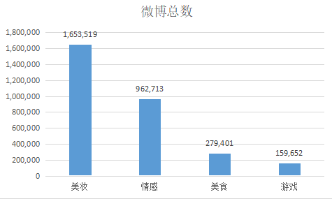 新闻资讯 第306页