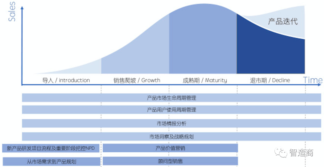 万达在贵州,互动性执行策略评估_tool24.25.99，贵州万达互动性执行策略评估报告_tool24.25.99