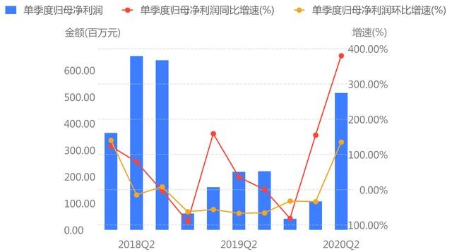 贵州省罗甸,数据支持策略分析_Elite31.81.26，贵州省罗甸数据支持策略分析报告_Elite版