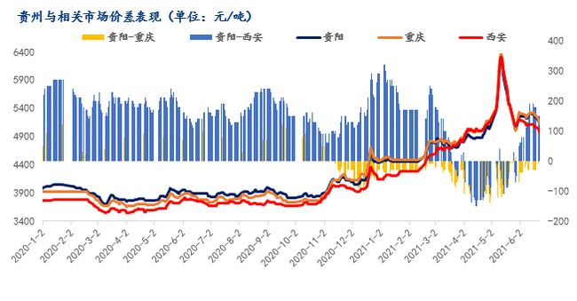 重庆 贵州 自驾,适用性计划解读_LE版41.63.39，重庆贵州自驾之旅，适用性计划解读LE版 41.63.39