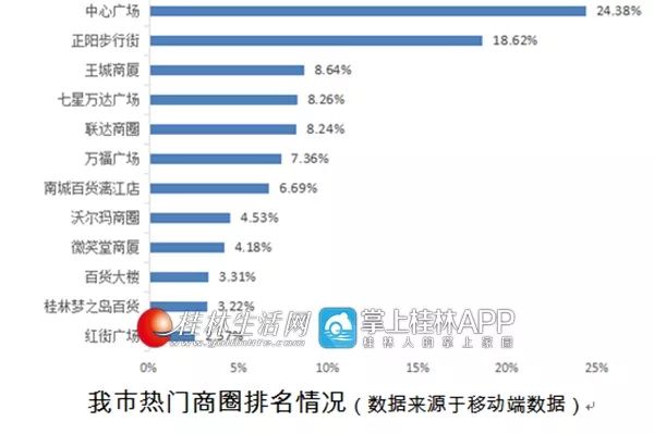 贵州旅游五日游,全面应用分析数据_MR67.31.89，贵州五日游深度游，全方位应用分析与数据解读