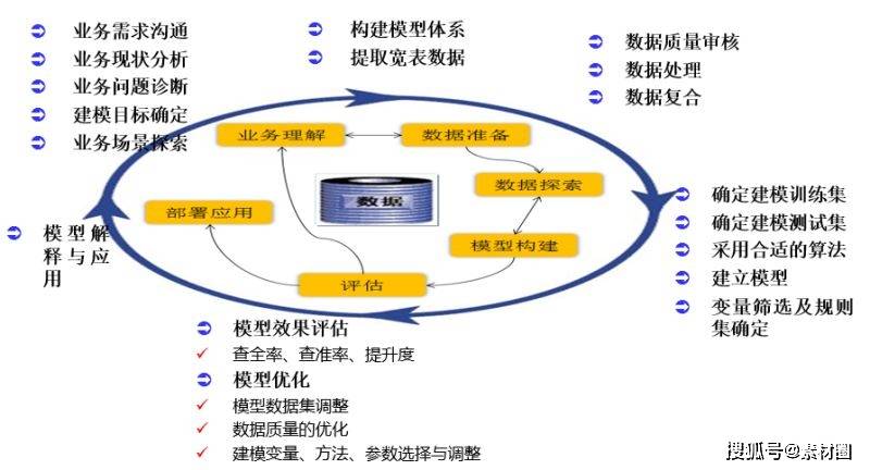 贵州不好,创新策略解析_pro76.33.45，贵州面临的挑战与创新策略解析_pro76.33.45