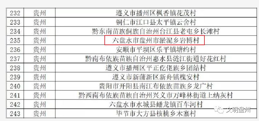 在线下单 第297页