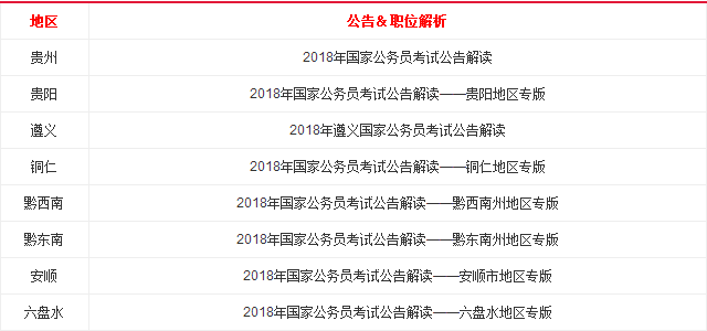 贵州省有哪些,精准解答解释定义_增强版71.55.62，贵州省详解，定义、特色与解答