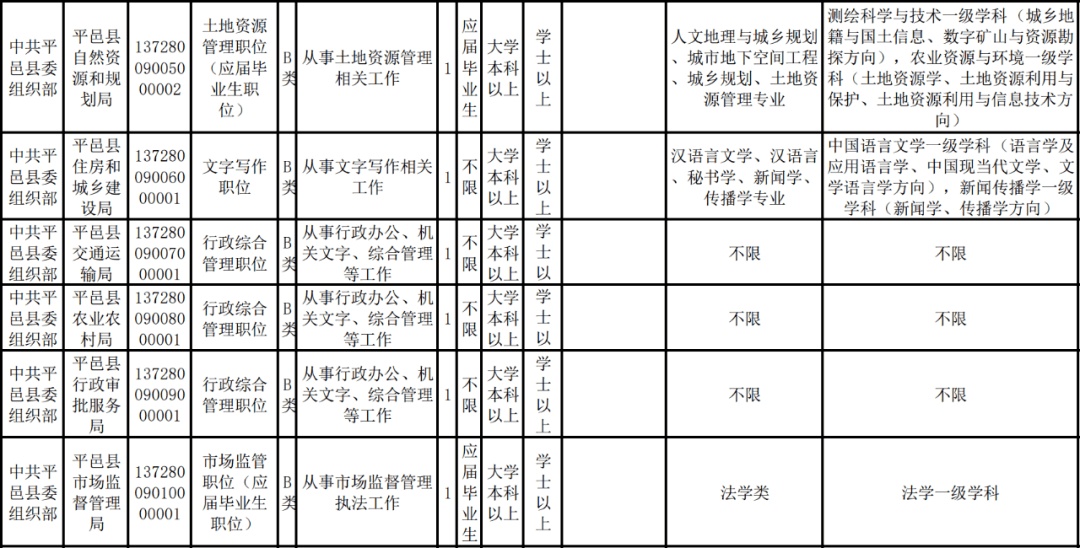 贵州的县有哪些,精细定义探讨_旗舰版51.53.35，贵州县份精细定义探讨，旗舰版指南 51.53.35