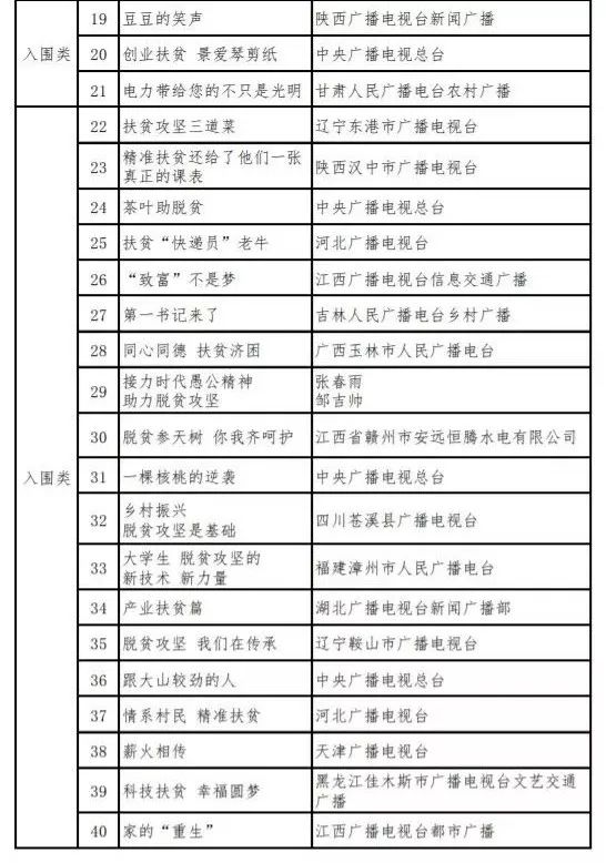 贵州省天气 预报,深度分析解释定义_9DM93.71.13，贵州省天气预报深度解析与定义探讨