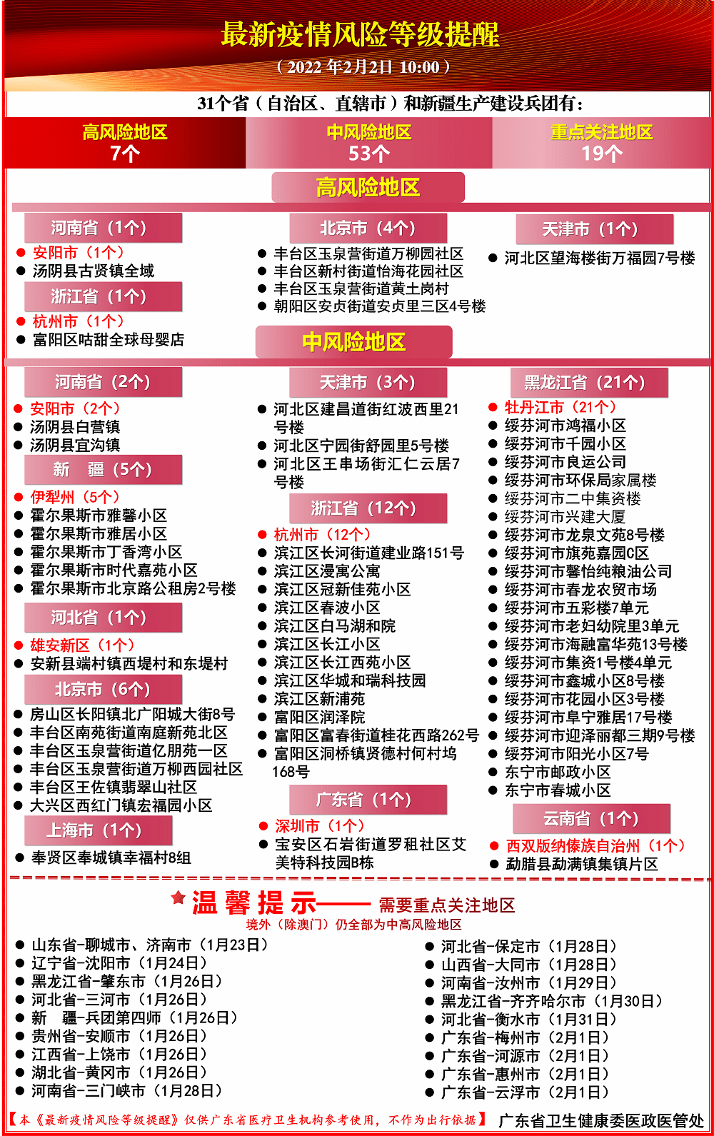 贵州的省有哪些,深入分析定义策略_UHD版56.33.88，贵州省份深度解析，地域特色与策略定义_UHD版探索报告