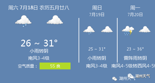 贵州天气预报视频,深层数据执行策略_钻石版72.58.79，贵州天气预报视频，深层数据执行策略_高级钻石版天气预报