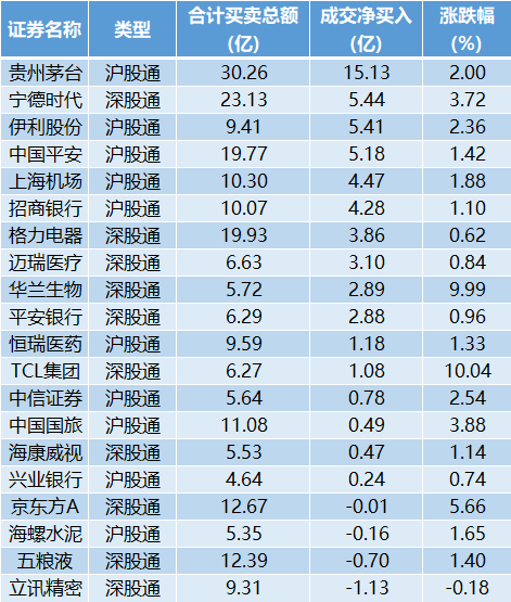 贵州省天,数据解析说明_入门版15.10.30，贵州省天气数据解析入门指南_15.10.30版本