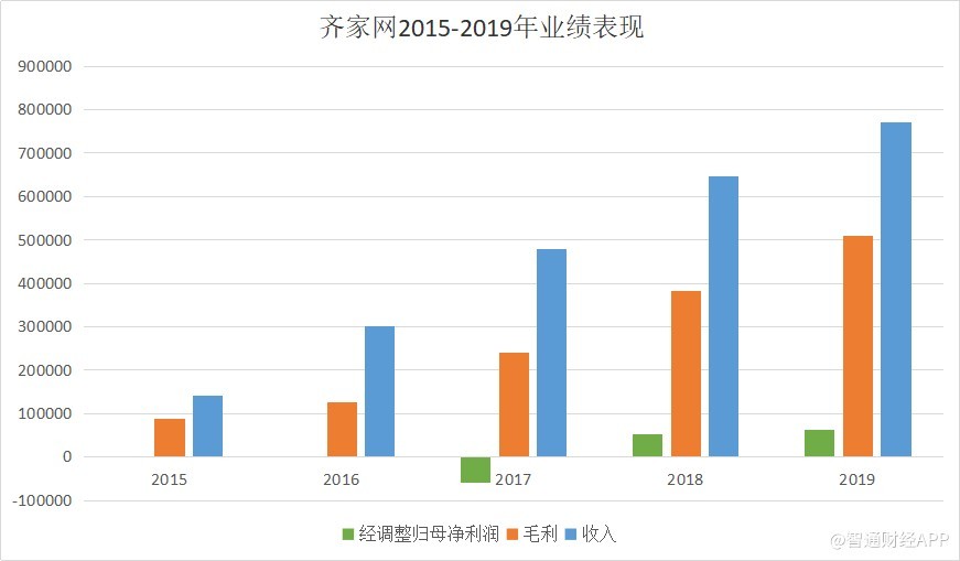 贵州省台江,实地验证策略数据_探索版38.34.16，贵州省台江实地验证策略数据探索版发布