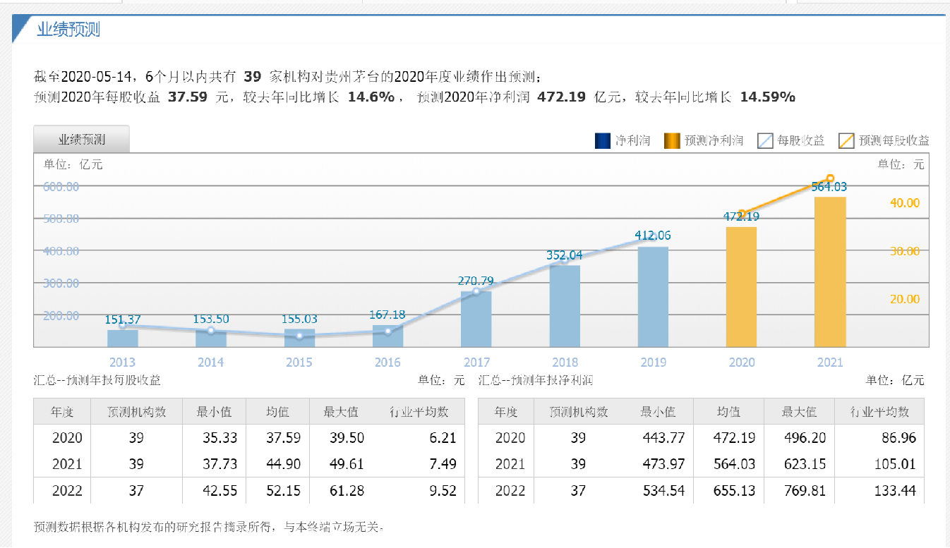 稳定性方案解析