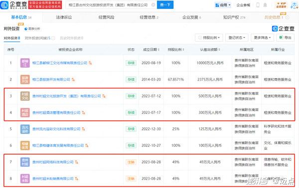 贵州景门票,社会责任执行_tool14.37.49，贵州景区门票与社会责任执行情况探讨