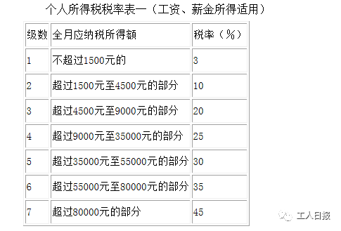 贵州 农家乐,收益分析说明_旗舰版87.39.72，贵州农家乐旗舰版收益分析说明