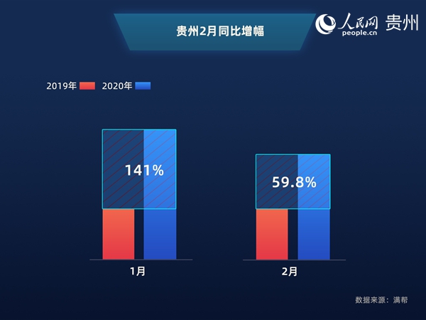 贵州 海洋,数据分析引导决策_HT34.42.74，贵州海洋数据分析引领决策之路_HT34.42.74