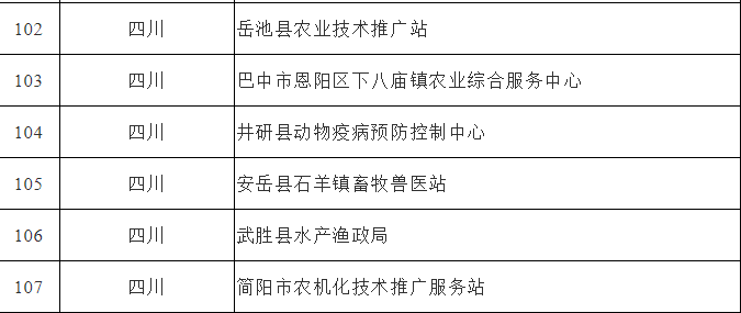 贵州文斗,最新热门解答定义_android42.33.80，贵州文斗，最新热门解答定义揭秘_android技术更新至42.33.80版本