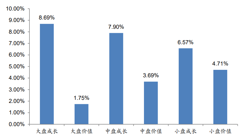 admin 第65页