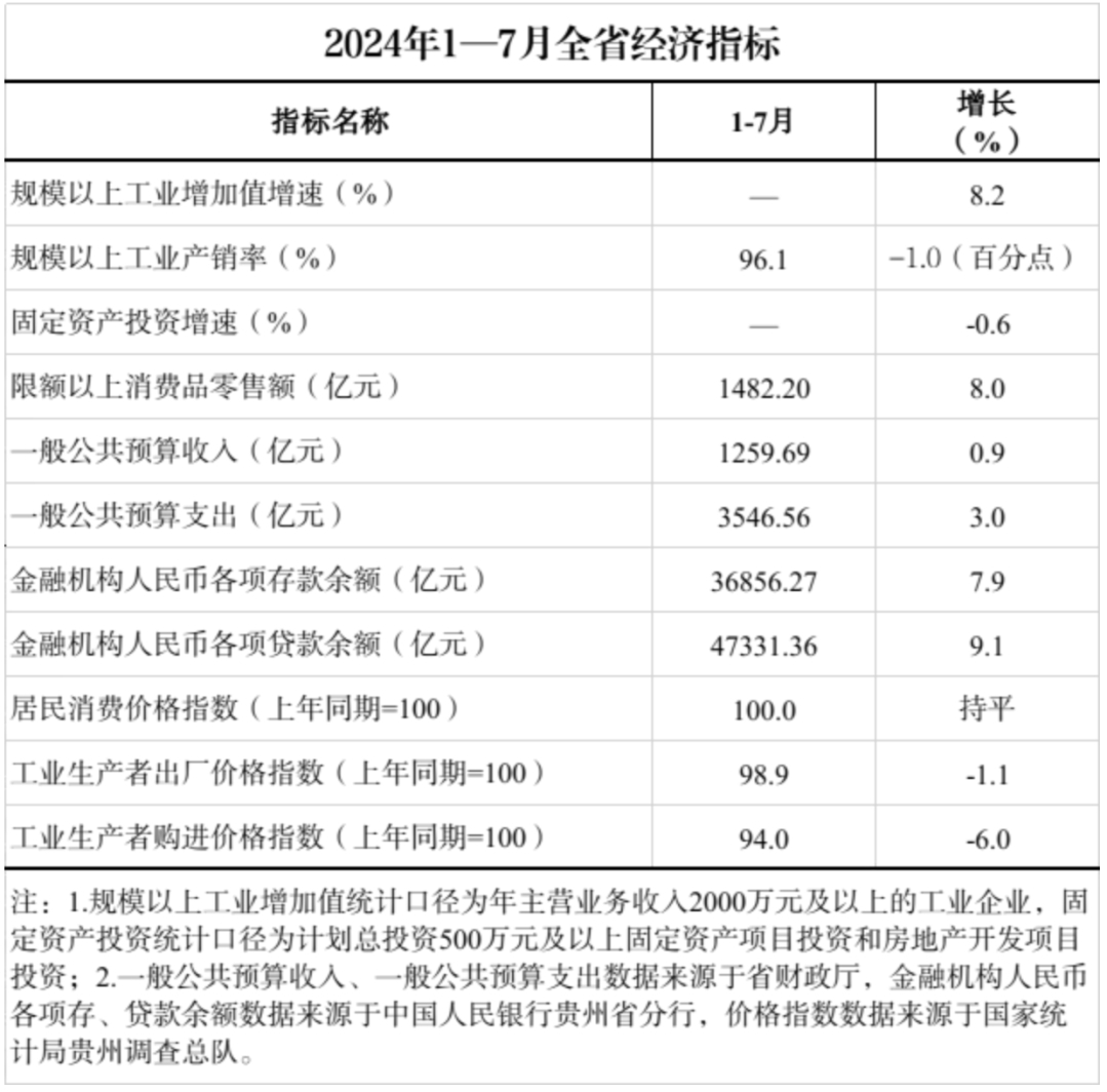 贵州兰州,调整计划执行细节_suite85.73.56，贵州兰州计划调整执行细节suite85.73.56详解