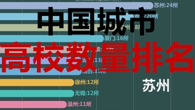 贵州大学的图片,数据引导设计策略_优选版94.80.23，贵州大学图片设计策略，数据引导下的优选版设计探索