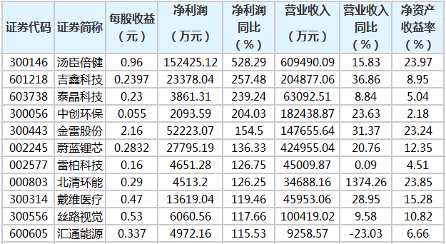 贵州的面,深入数据应用解析_动态版21.56.76，贵州面食背后的数据应用解析动态报告