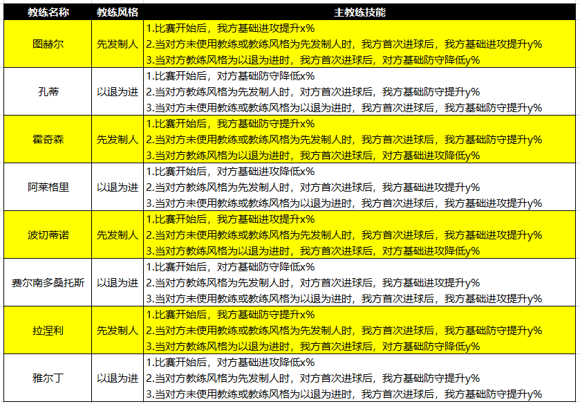 新疆 贵州,快速设计问题计划_LE版30.36.59，新疆与贵州快速设计问题计划方案_LE版最新进展报告