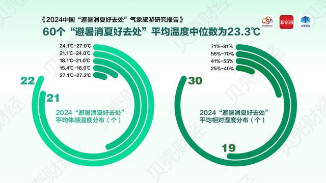 贵州旅行推荐,深入数据应用执行_DP62.54.98，贵州深度游攻略，数据应用执行DP62.54.98探索之旅