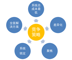 贵州省物流,多元化方案执行策略_HDR版30.66.55，贵州省物流多元化方案执行策略_HDR升级版战略