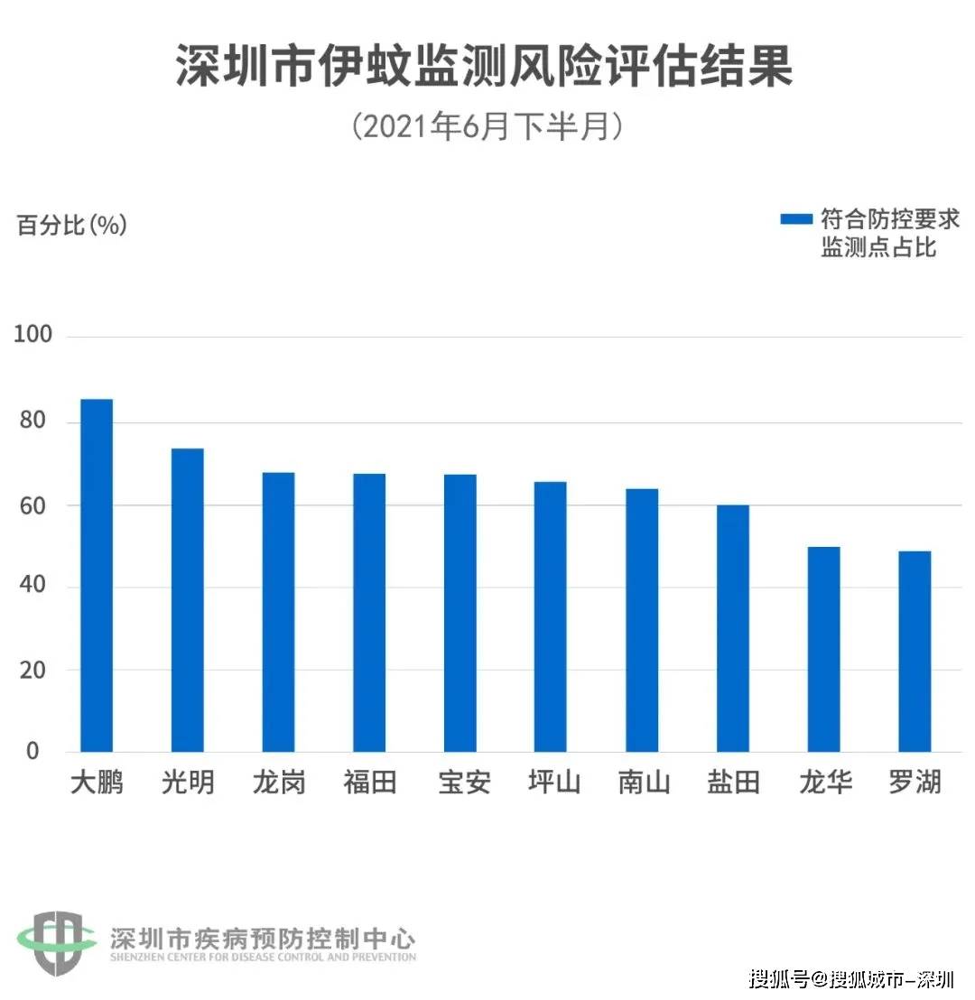 贵州省地方,快速落实响应方案_完整版15.76.68，贵州地方快速响应方案落实行动启动