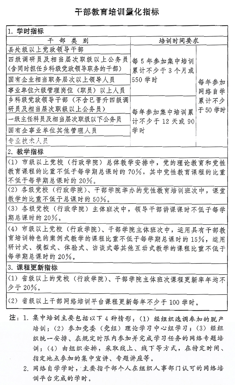 开阳县贵州省,适用性计划实施_VE版52.43.75，开阳县贵州省实施适用性计划VE版52.43.75