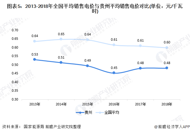 到贵州的高速,数据支持策略分析_36072.38.57，贵州高速数据支持策略分析报告，洞悉数字背后的奥秘