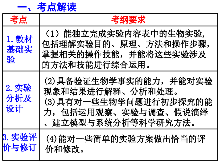 贵州加油站,实证研究解析说明_标配版64.16.13，贵州加油站实证研究解析说明报告（标配版）