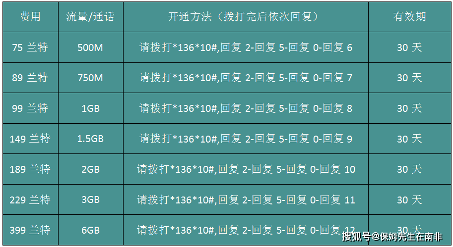 贵州派出所电话