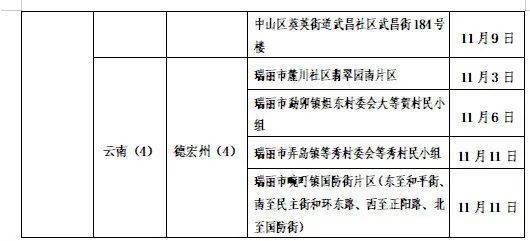 五月贵州,平衡策略实施_扩展版73.85.94，五月贵州，平衡策略实施详解_扩展版73.85.94