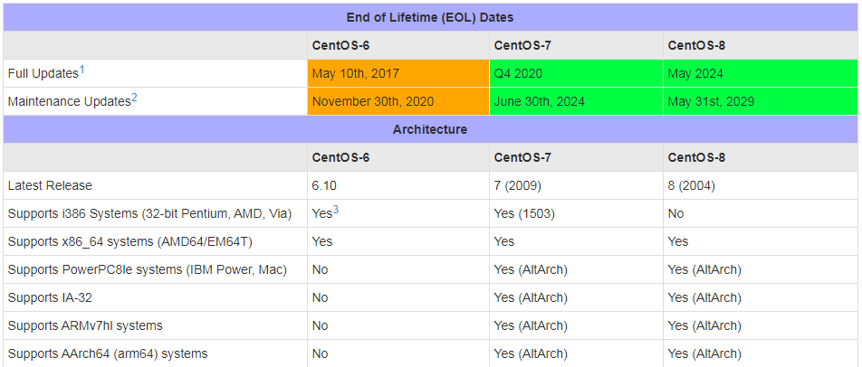 贵州是贵州高原,实地数据验证计划_WearOS27.79.85，贵州高原实地数据验证计划_WearOS 27.79.85启动