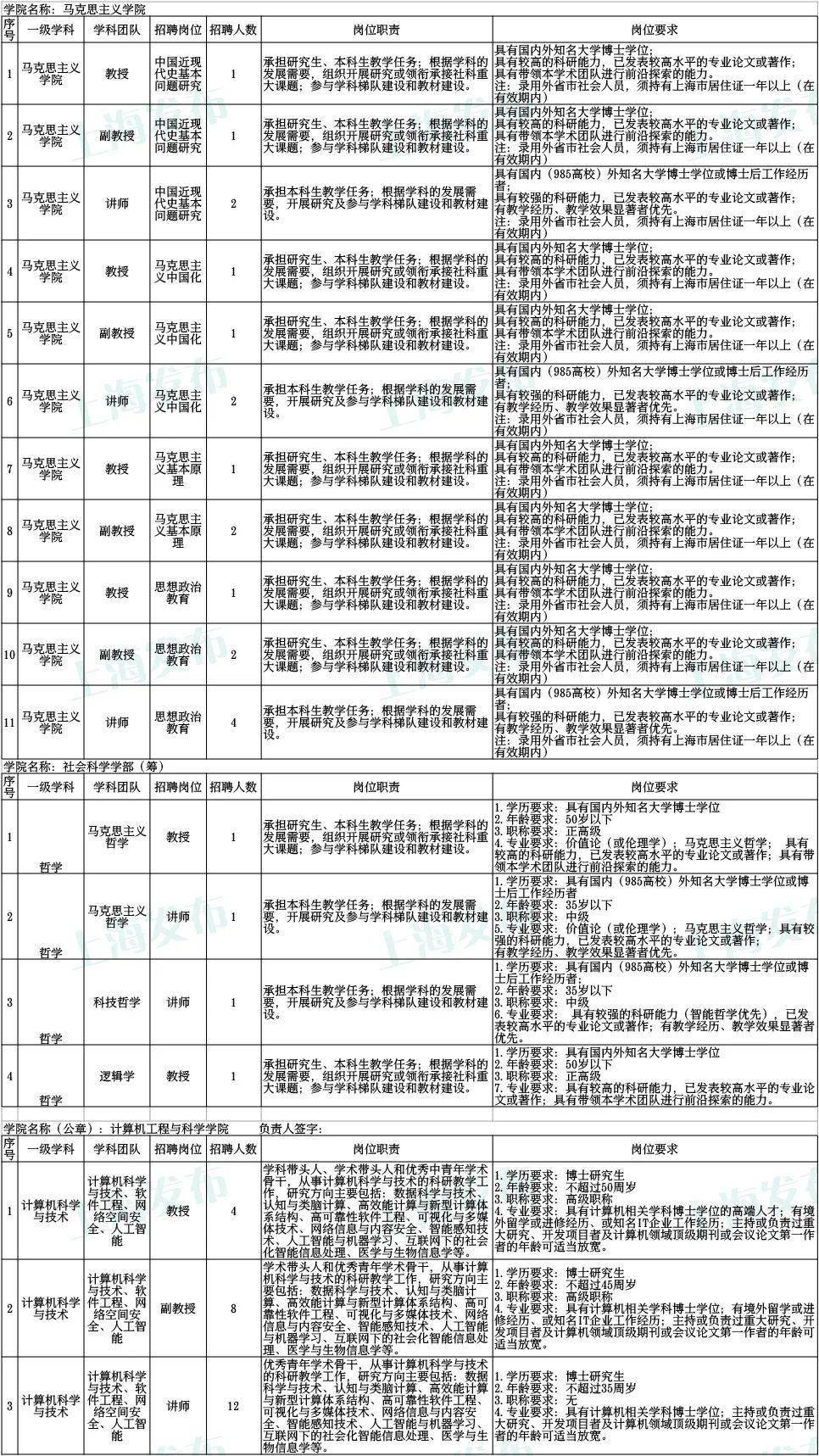 贵阳 贵州大学,可靠评估说明_MP14.56.36，贵州大学可靠评估说明——贵阳篇