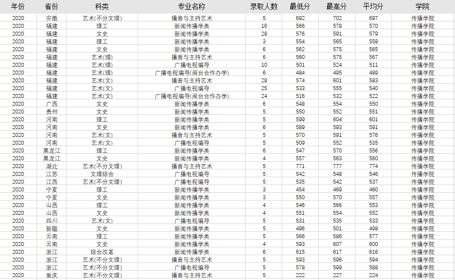 贵州大学大学城,数据解答解释定义_专家版74.97.91，贵州大学大学城数据解读，定义与解析_专家深度剖析