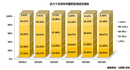 东北比贵州,深入解析设计数据_Phablet54.77.74，东北与贵州设计数据深度解析，Phablet 54.77.74对比报告