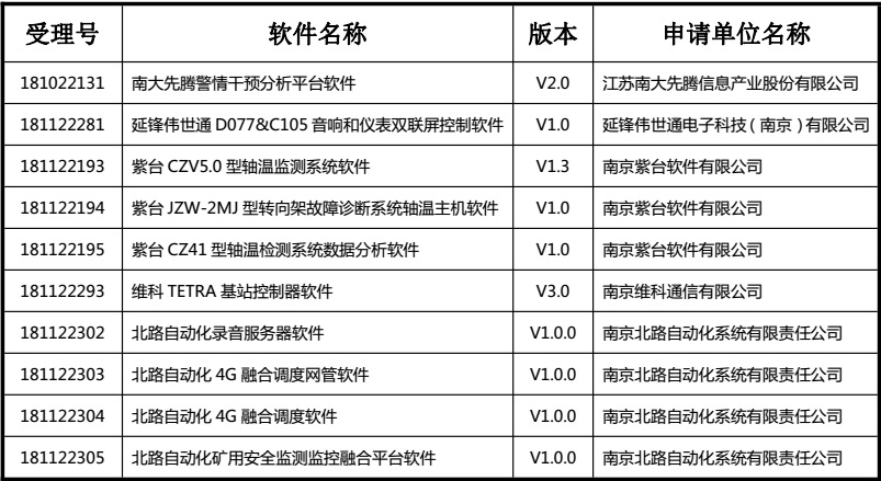 贵州邮编查询,专家评估说明_WP版72.82.72，贵州邮编查询与专家评估说明_WP版最新细节解析