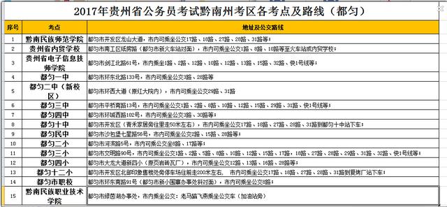 贵州官州,连贯方法评估_粉丝款74.79.81，贵州官州连贯方法评估报告，粉丝款数值分析与评价