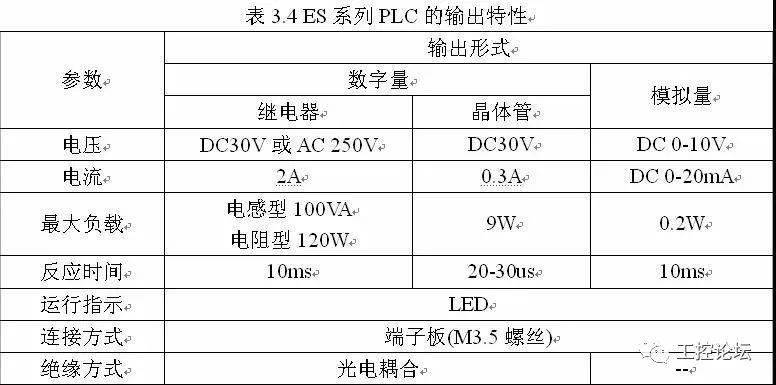 贵州餐厅,统计解答解析说明_S82.23.40，贵州餐厅统计解答解析说明指南_S82.23.40