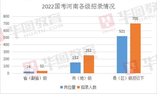 在线下单 第291页