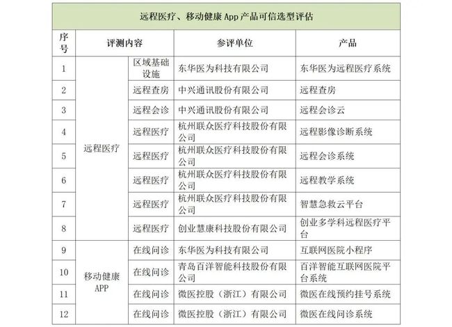 株洲贵州,可靠解析评估_冒险款38.22.48，株洲贵州冒险款评估解析，深度剖析与可靠评估报告