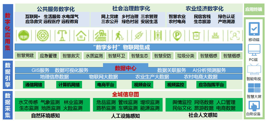 贵州自然,资源策略实施_社交版64.29.37，贵州自然资源策略实施及社交版应用进展