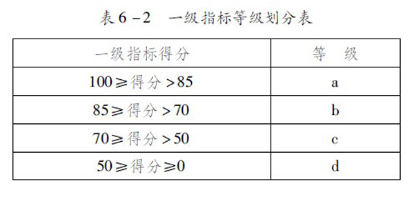 贵州烙锅宁波,灵活性方案实施评估_AP47.61.78，贵州烙锅与宁波的联动，实施评估及灵活性方案 AP47.61.78