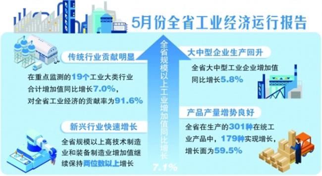 贵州省出入境,调整方案执行细节_Lite61.23.99，贵州省出入境调整方案执行细节解析