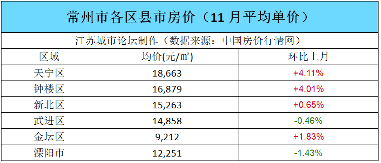 万州到贵州,数据分析说明_Device98.36.33，万州至贵州行程数据分析，Device98.36.33的解读与说明