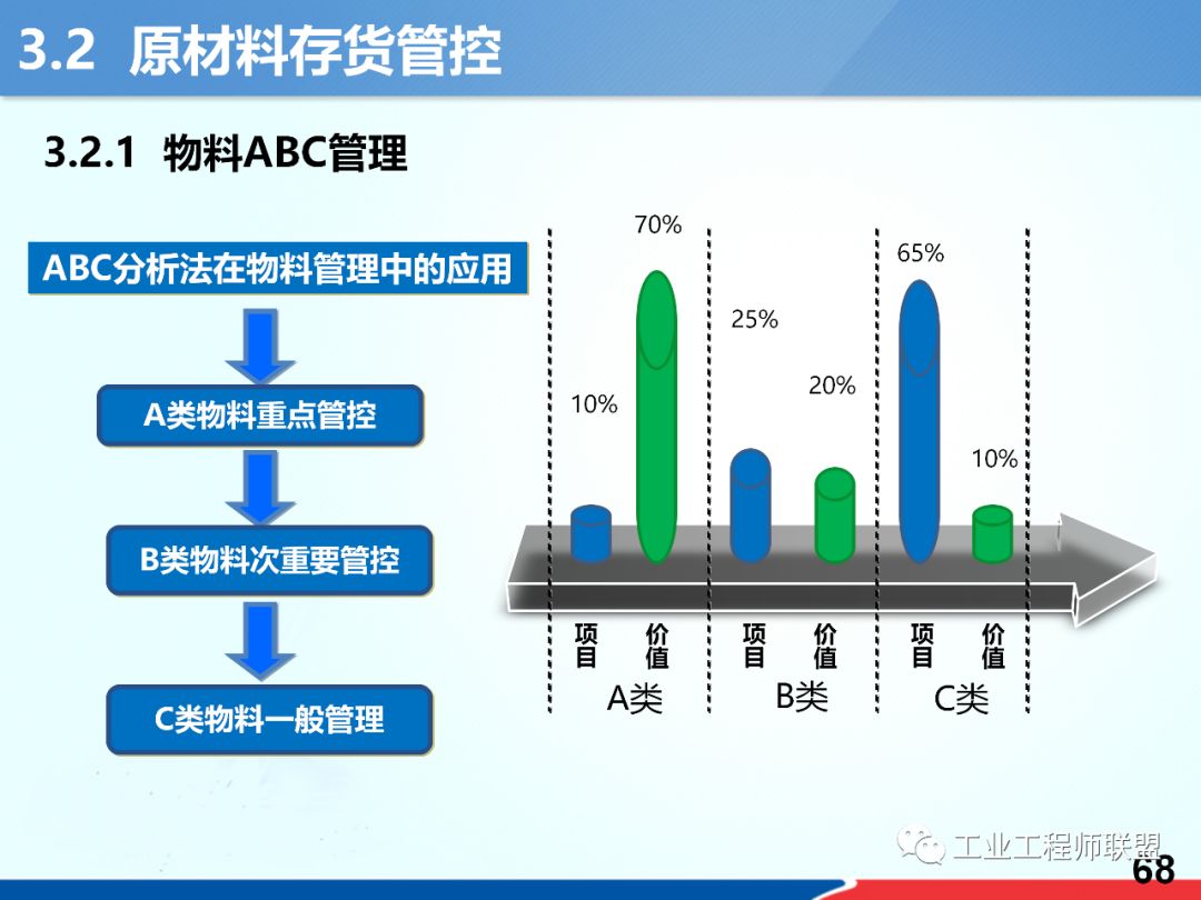 8月份 贵州,数据驱动计划解析_战略版52.47.63，贵州八月数据驱动计划战略解析报告