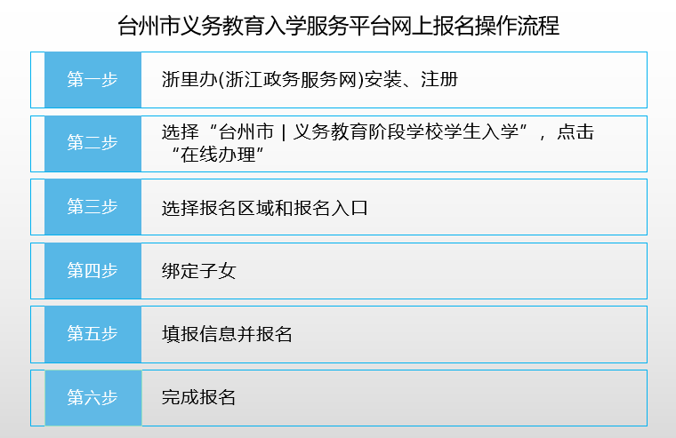 贵州省