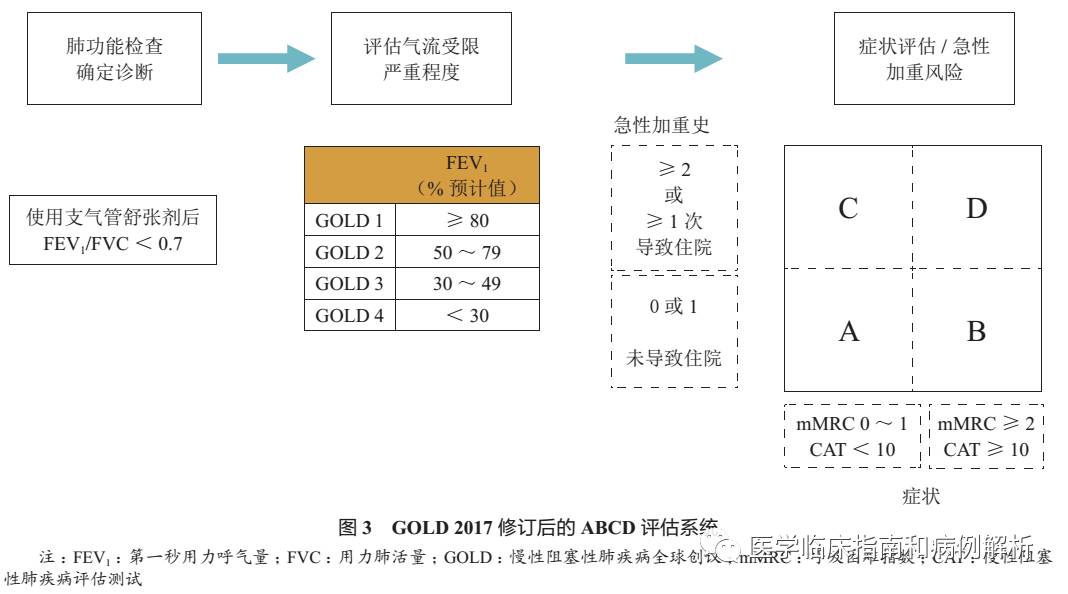 贵州至广州,详细解答解释定义_储蓄版61.80.87，贵州至广州详细解答解释定义储蓄版攻略，61.8元特价行程攻略及解析