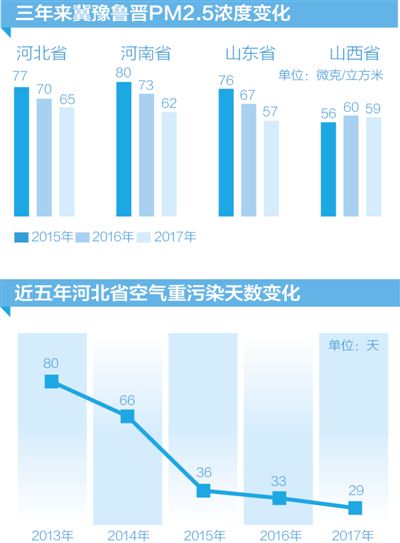 贵阳在贵州吗,数据分析驱动执行_精英款15.91.34，贵阳位于贵州，数据分析驱动执行精英版发布