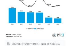 贵州到威宁,经济执行方案分析_Chromebook32.66.21，贵州至威宁经济执行方案分析，Chromebook版本的应用与挑战